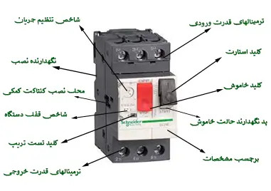 کلید حرارتی
